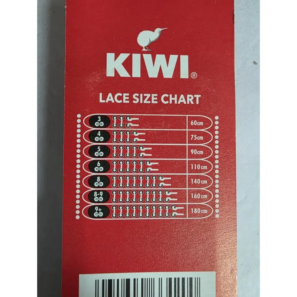 Kiwi product lot